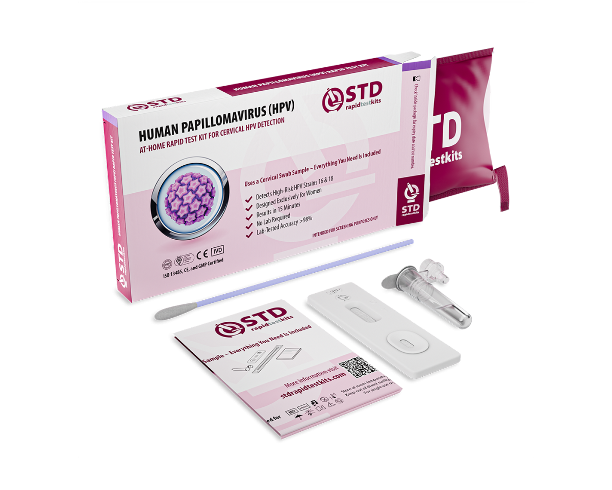 Papillomavirus (HPV) At-Home Rapid Test Kit