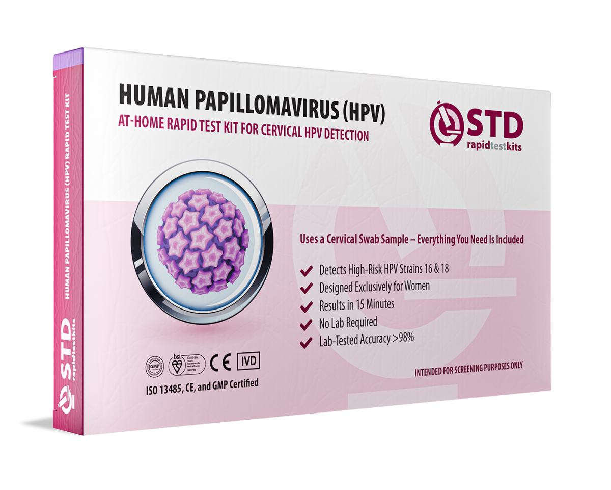 Papillomavirus (HPV) At-Home Rapid Test Kit