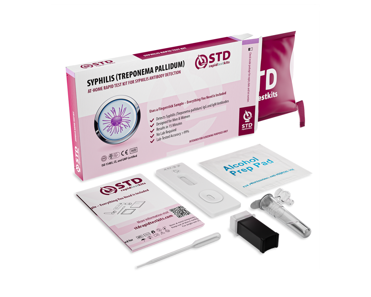 Syphilis At-Home Rapid Test Kit