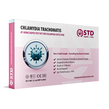 Chlamydia At-Home Rapid Test Kit