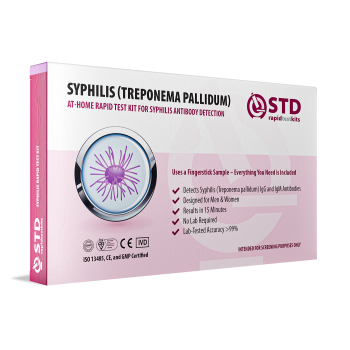 Syphilis At-Home Rapid Test Kit