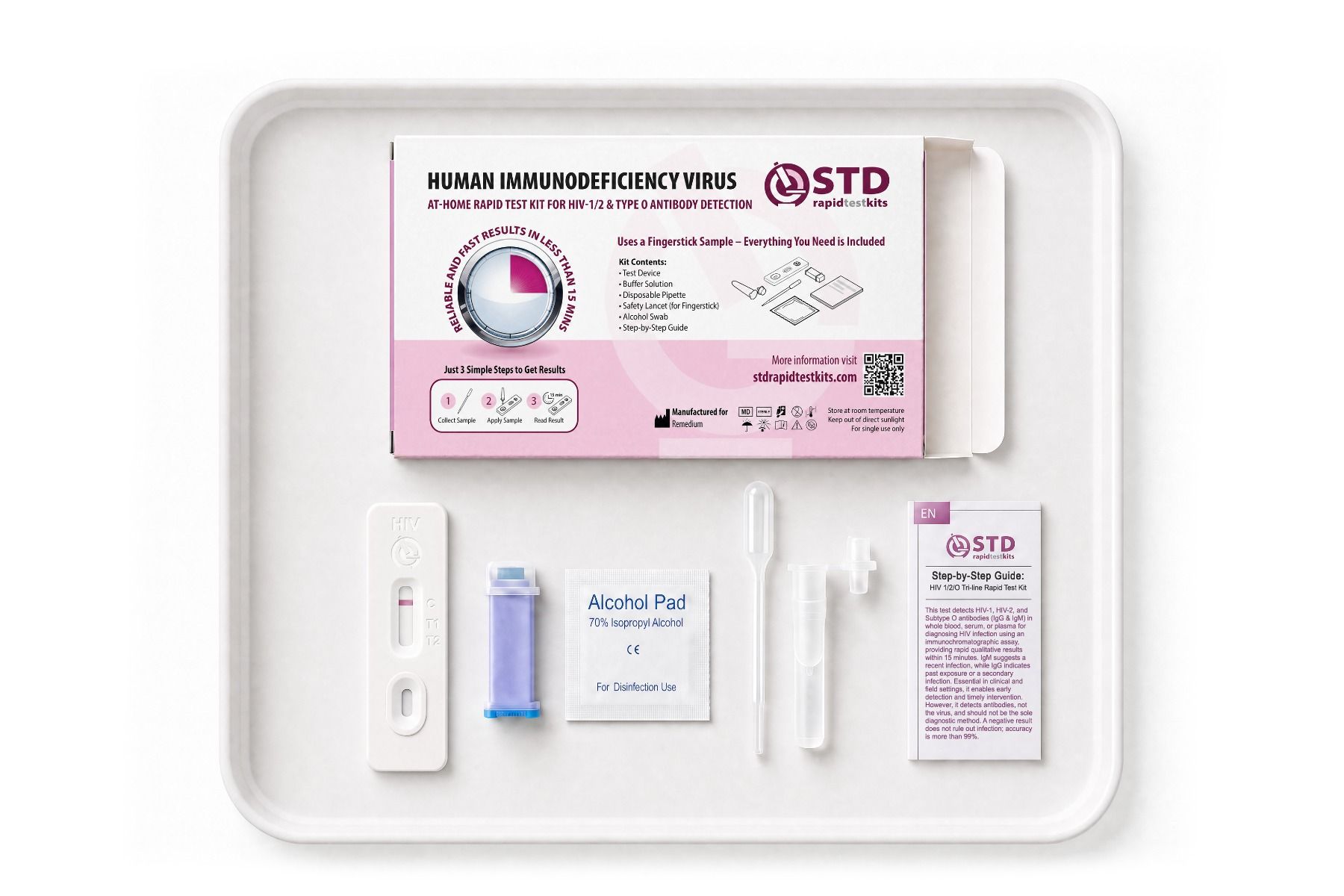 Contents of the HIV at-home rapid test kit