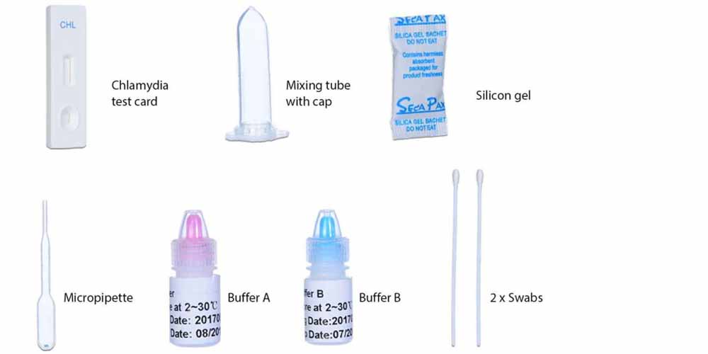 How does a chlamydia swab work?