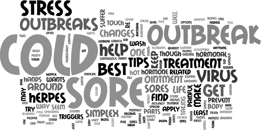 What is the Difference Between STI versus STD?