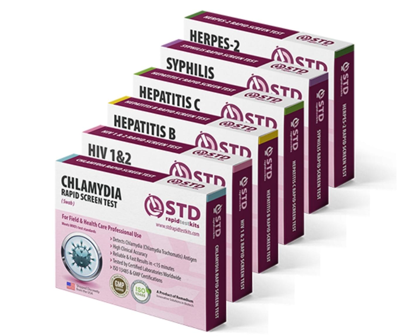 What STDs Can At-Home Test Kits Detect?