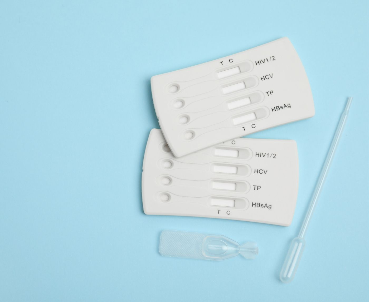 STD Risk Checker Quiz Companion Guide: Should You Get Tested?