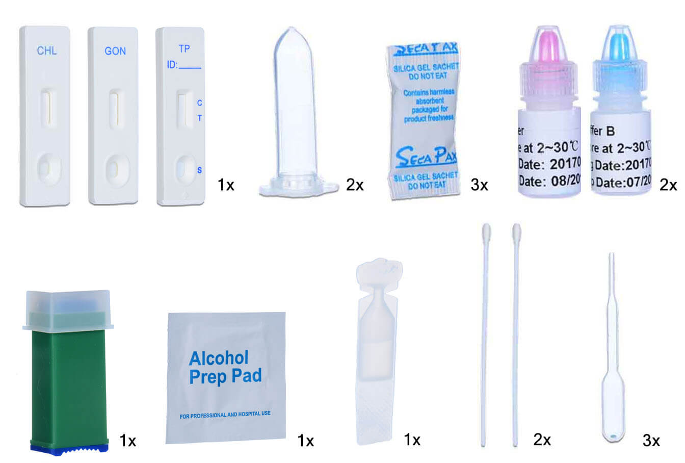 Chlamydia + Gonorrhea + Syphilis Rapid Test Kit